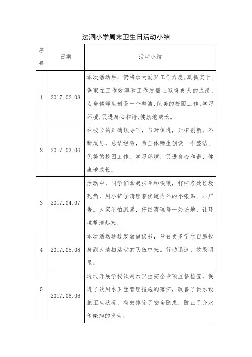 4.法泗小学周末卫生日活动小结