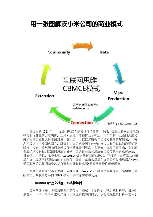 用一张图解读小米公司的商业模式