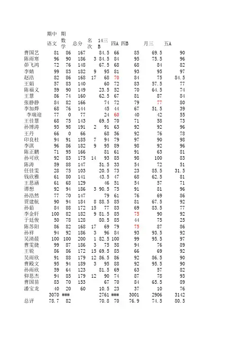 一年级学生成绩和档案