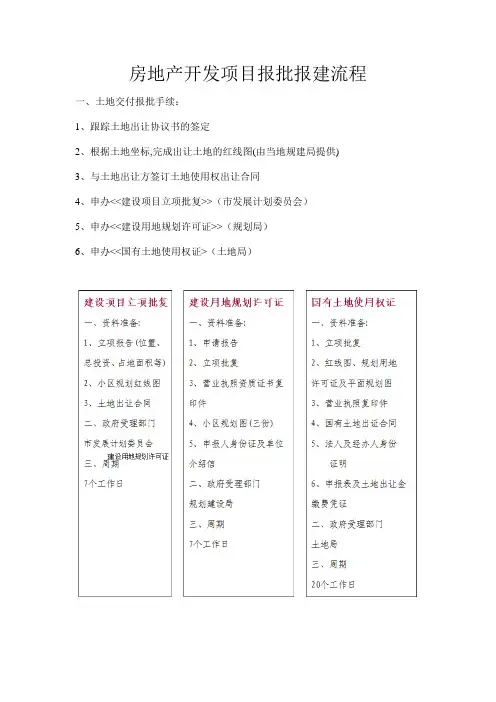 房地产开发项目报批报建流程
