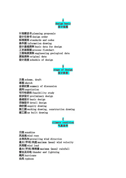 建筑常用英文词汇