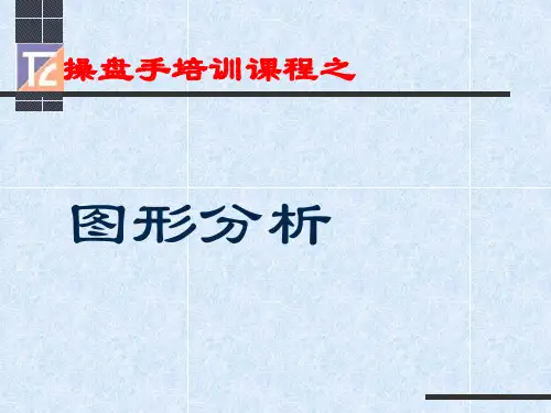 K线趋势图形分析