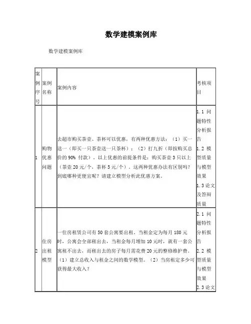 数学建模案例库(1)
