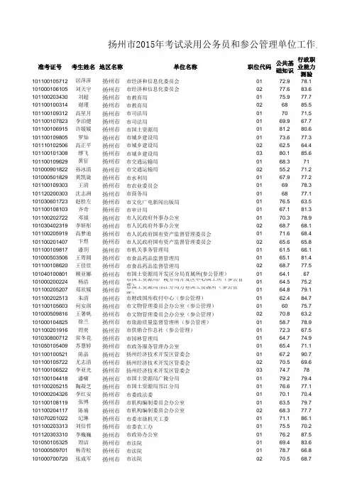 扬州市2015年考试录用公务员和参公管理单位工作人员体检