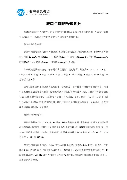 进口牛肉的等级划分-上书房信息咨询