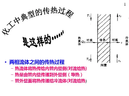 热传导