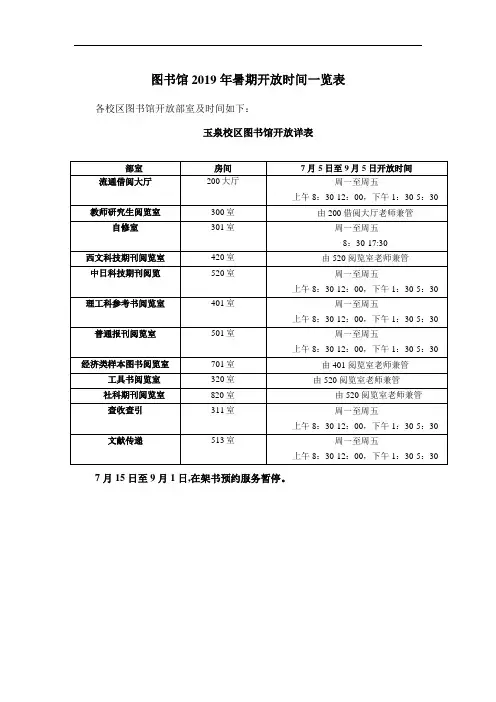 图书馆2019年暑期开放时间一览表.doc