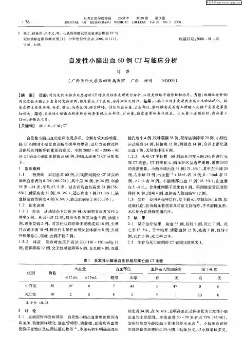 自发性小脑出血60例CT与临床分析