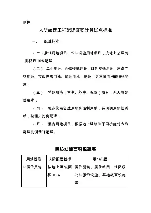 人防结建工程配建面积计算试点标准