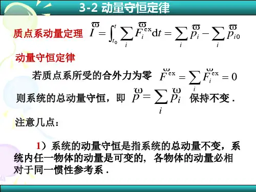 3_2动量守恒定律