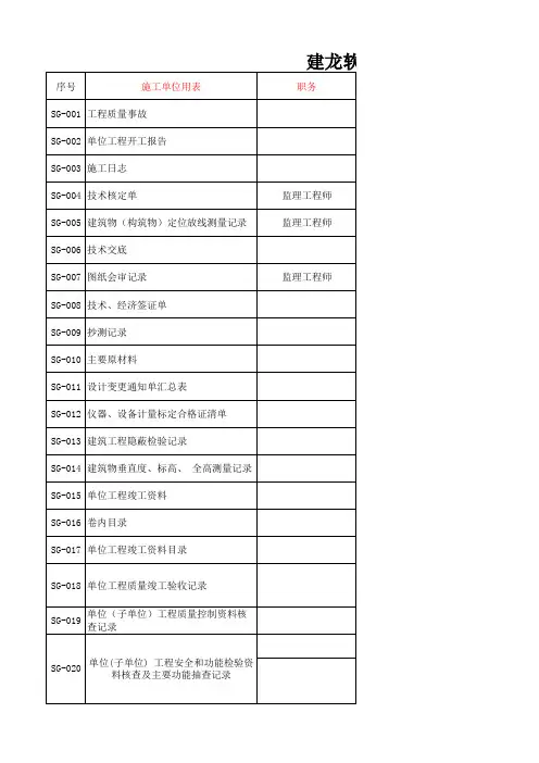 建龙资料填写指南886
