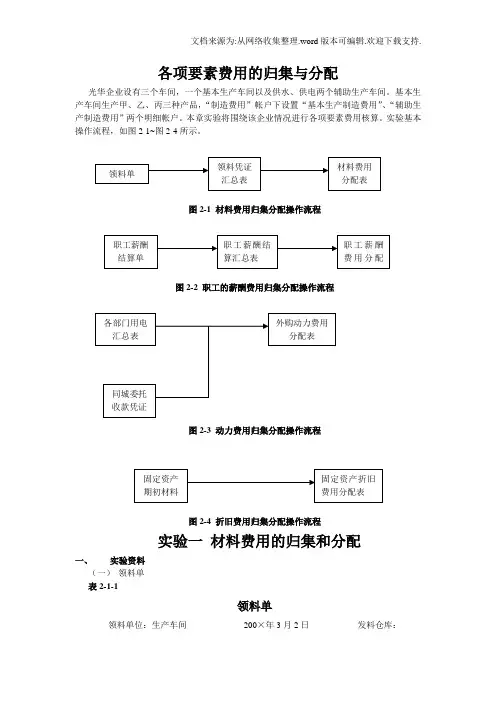 各项要素费用的归集与分配