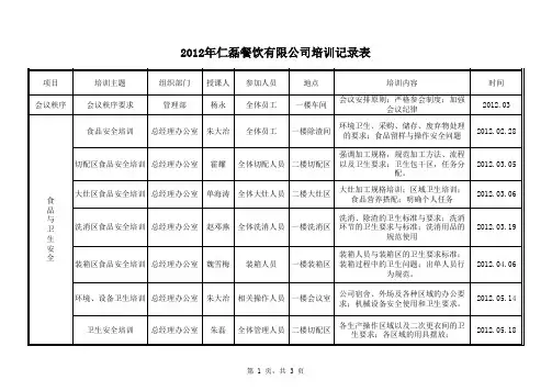 公司年度培训计划表
