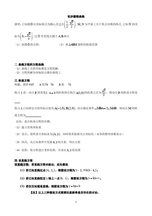 椭圆练习题(经典归纳)