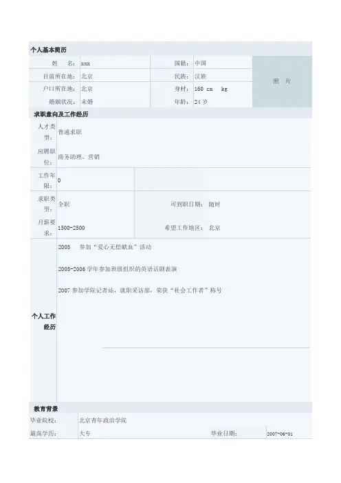 电子商务专业简历