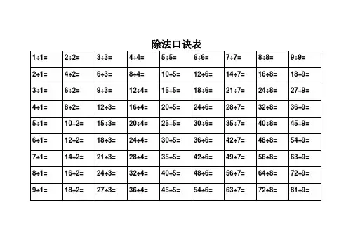 除法口诀表、[精心排版_超强打印版]