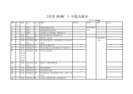 分镜头稿本最终版