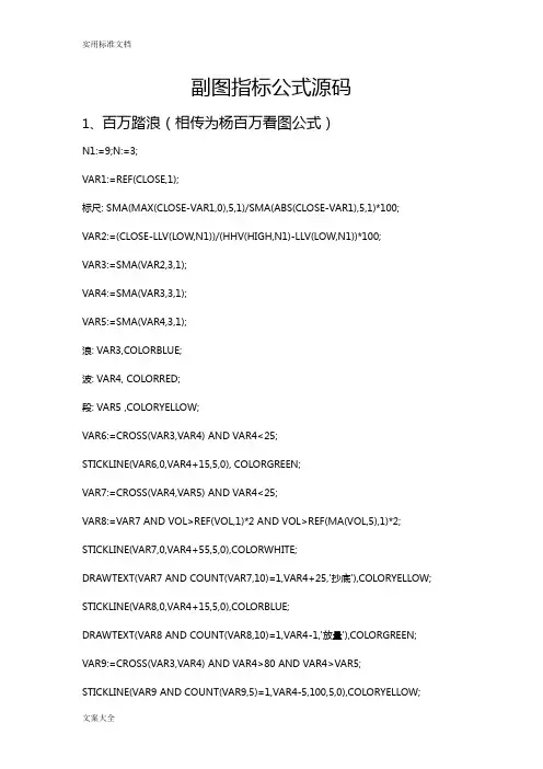 通达信副图指标公式源码大全