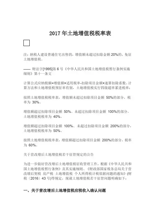 2017年土地增值税税率表