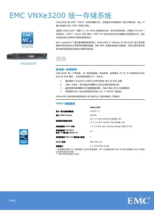 EMCVNXe3200