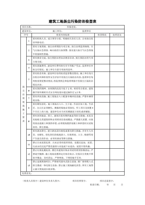 建筑工地扬尘污染防治检查表 2