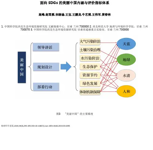 面向SDGs的美丽中国内涵与评价指标体系