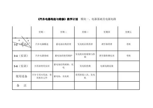 10《汽车电器构造与维修》教学计划