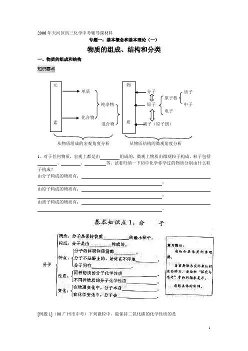 初中化学物质的组成、结构和分类
