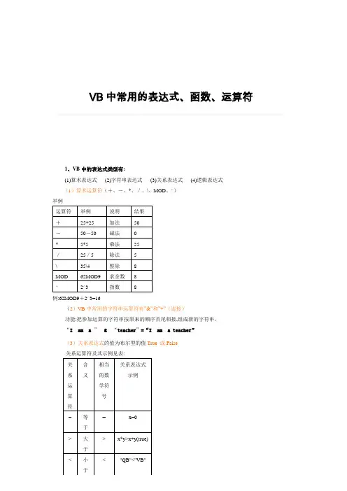 VB中常用的表达式、函数、运算符 2