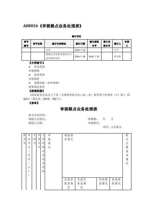 A08026审核疑点业务处理表