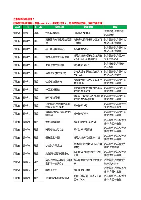 2020新版河北省邯郸市邱县汽车用品工商企业公司商家名录名单黄页联系方式电话大全47家
