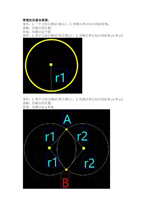 GPS定位原理经典详解