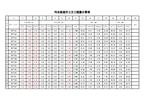 雨水检查井土方工程量计算表