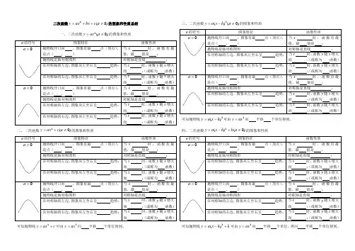 二次函数的图象和性质复习表格