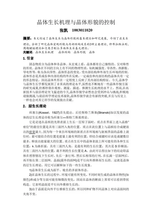 晶体生长机理与晶体形貌的控制