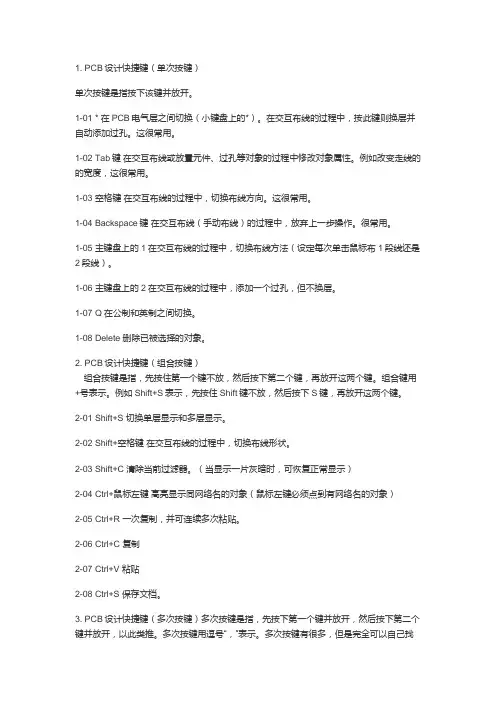 DXP软件使用快捷键