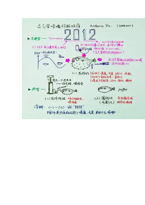 最牛医学图片-文字总结