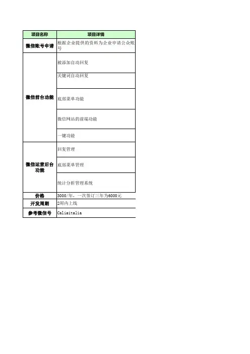 微信营销服务报价单