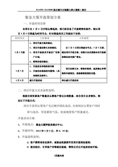 loft公寓开盘策划方案