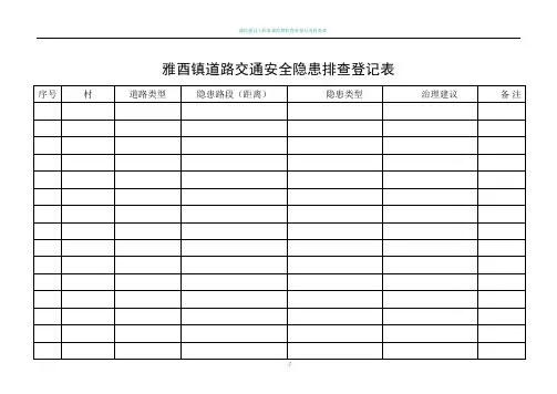道路交通安全隐患排查登记表