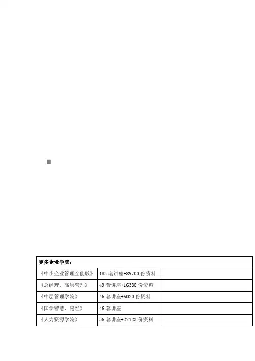 敦煌网的销售技巧