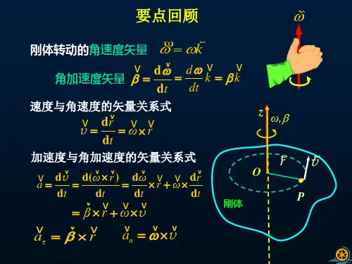 5.3 刚体绕定轴转动的动能定理   角动量 角动量守恒定理