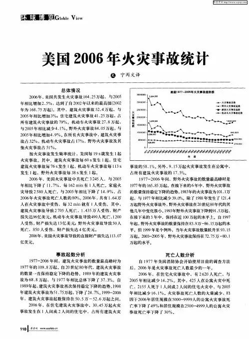 美国2006年火灾事故统计