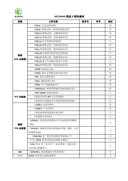 IATF16949附录B的资料清单
