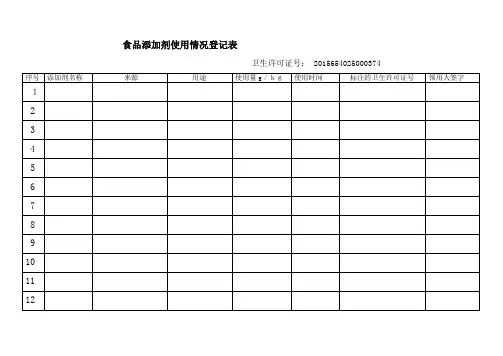 食品添加剂使用情况登记表