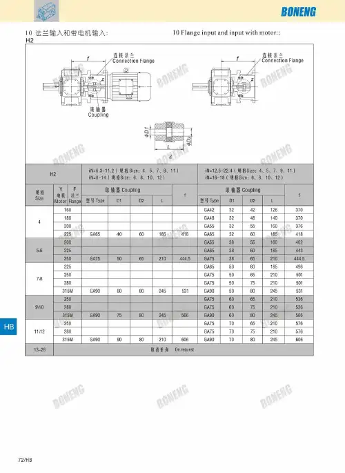 11HB-3博能减速机选型手册