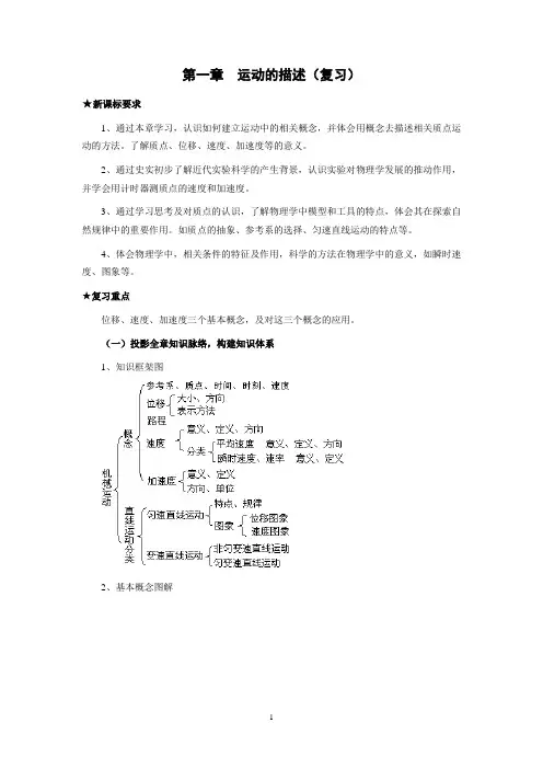 高一物理必修1全册教案