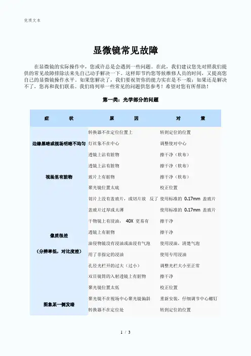 显微镜常见故障