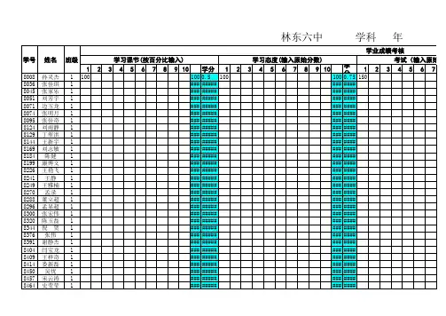 初二生物学分统计表