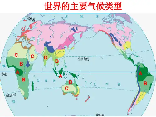 世界的气候类型复习课件